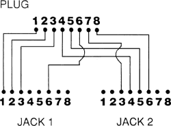 Схема разводки